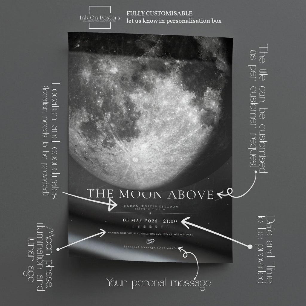 Moon Phase Poster Print: Custom Moon Art Print - InkOnPostersMoon Phase Poster Print: Custom Moon Art PrintPoster