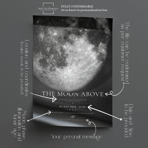 Moon Phase Poster Print: Custom Moon Art Print - InkOnPostersMoon Phase Poster Print: Custom Moon Art PrintPoster
