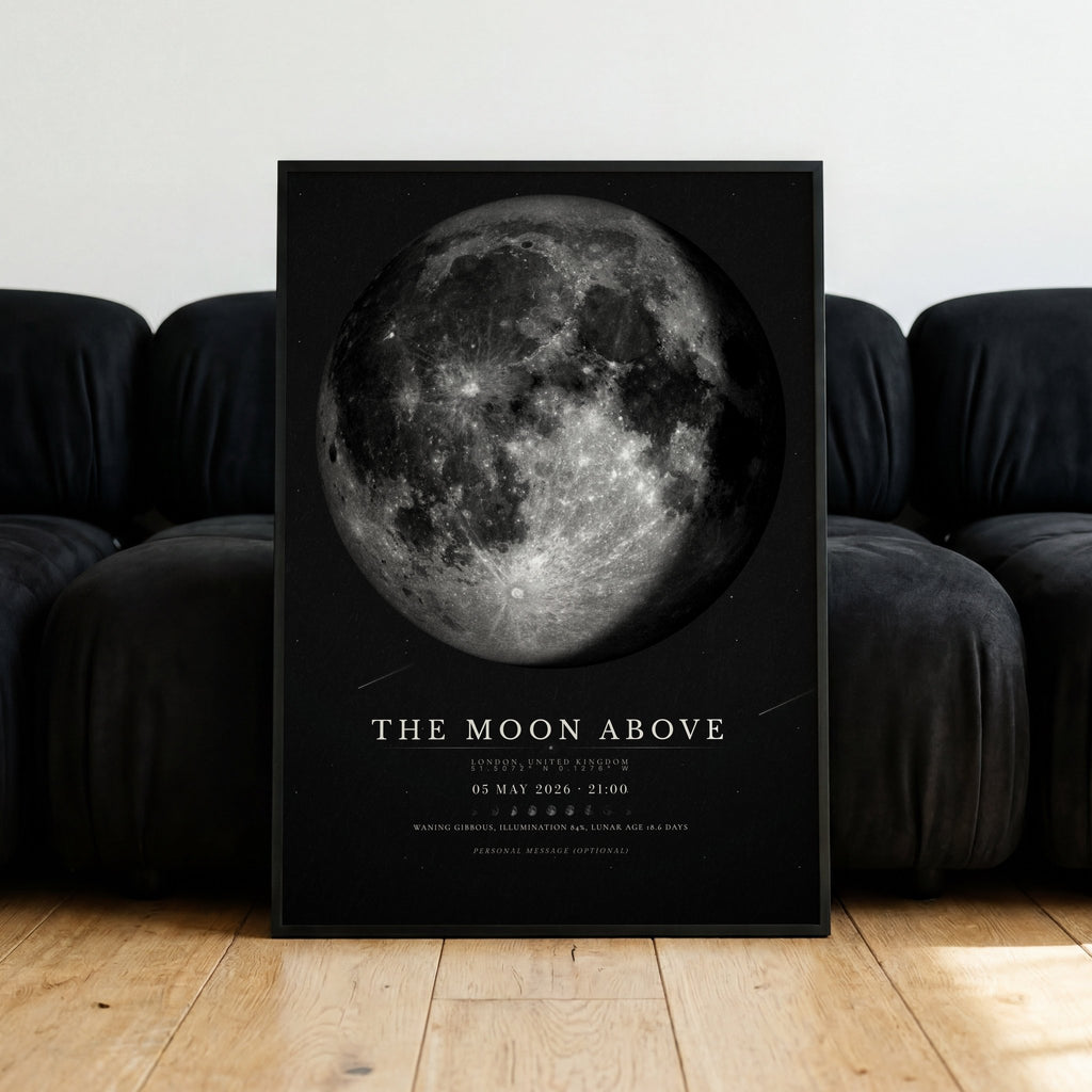 Moon Phase Poster Print: Custom Moon Art Print - InkOnPostersMoon Phase Poster Print: Custom Moon Art PrintPoster