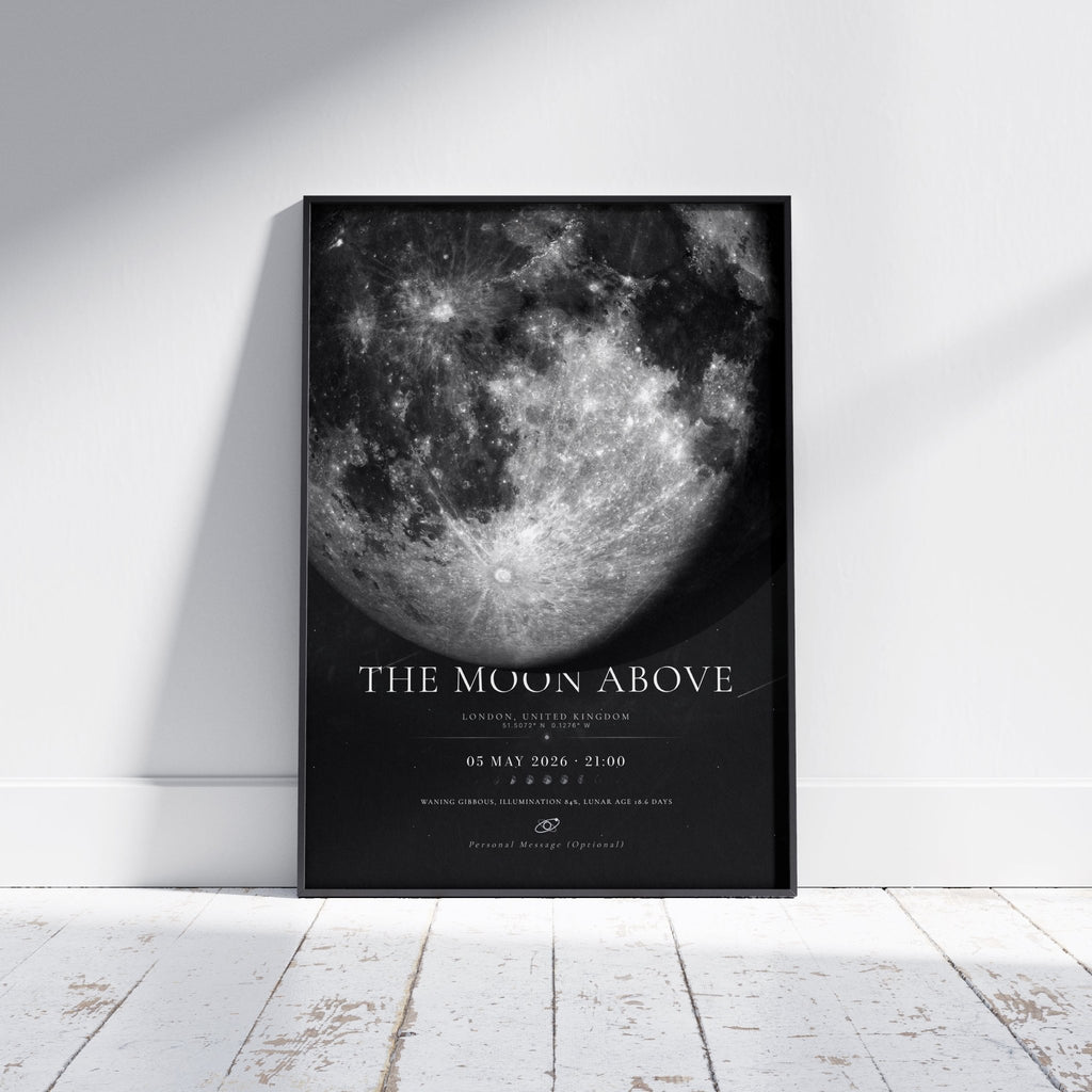 Moon Phase Poster Print: Custom Moon Art Print - InkOnPostersMoon Phase Poster Print: Custom Moon Art PrintPoster