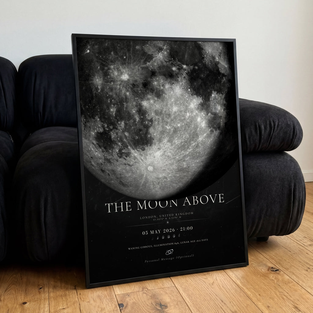 Moon Phase Poster Print: Custom Moon Art Print - InkOnPostersMoon Phase Poster Print: Custom Moon Art PrintPoster