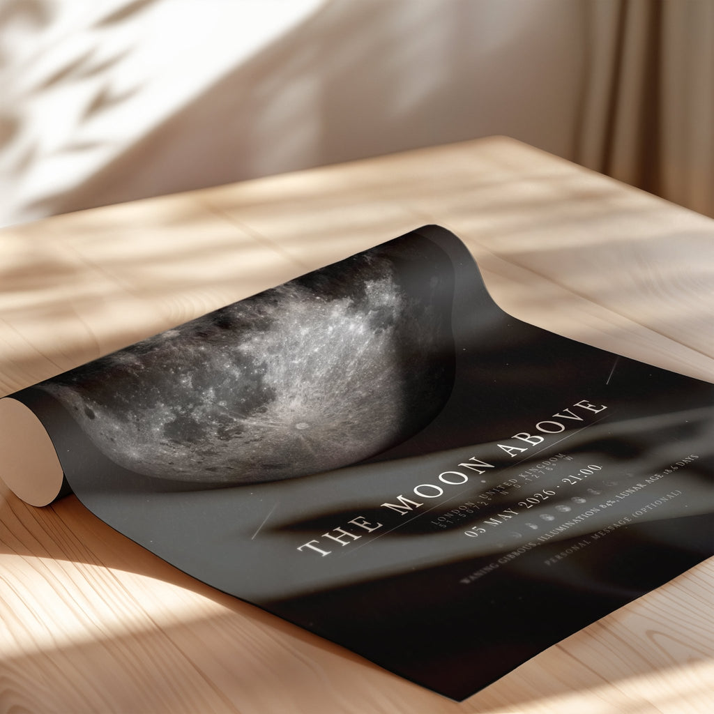 Moon Phase Poster Print: Custom Moon Art Print - InkOnPostersMoon Phase Poster Print: Custom Moon Art PrintPoster