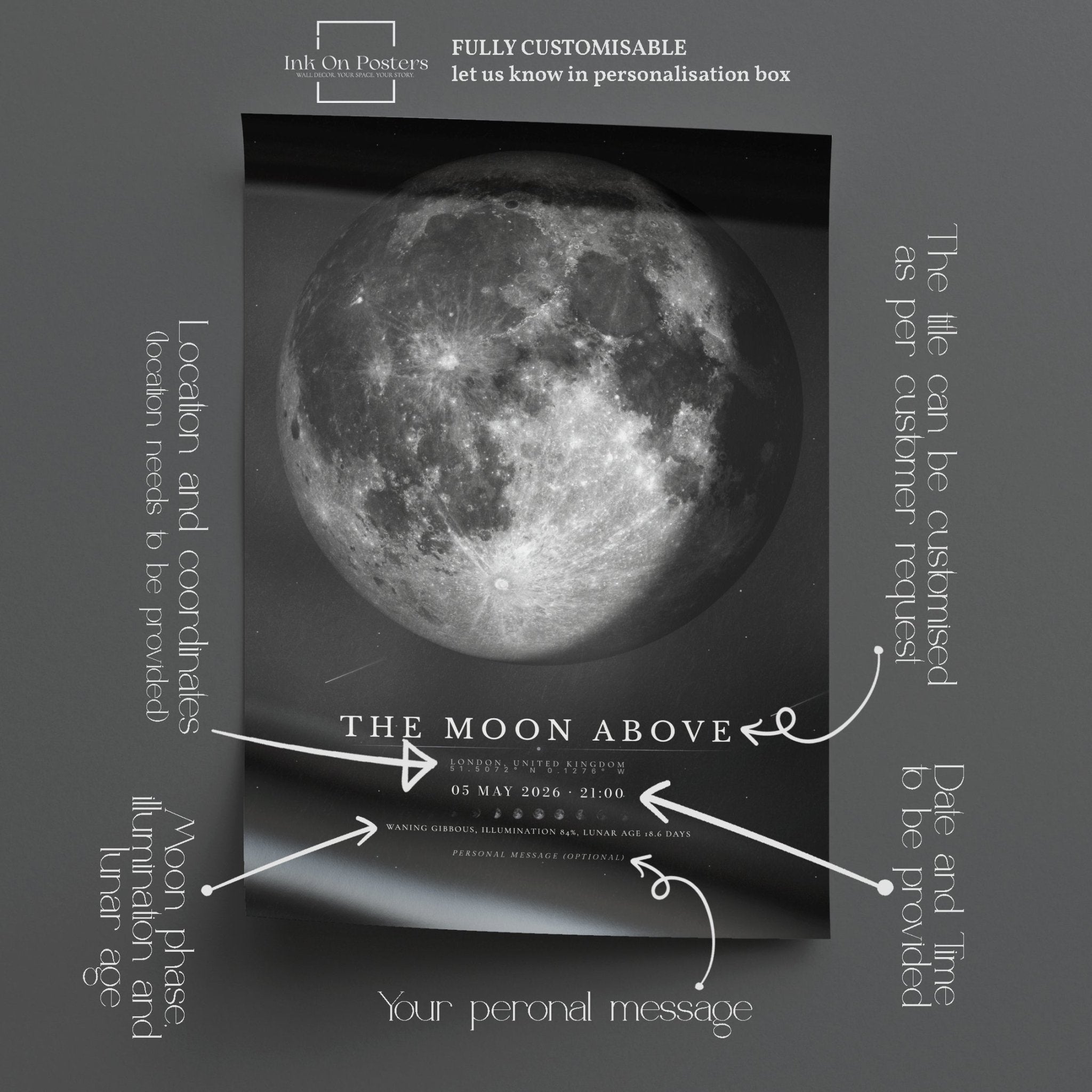 Moon Phase Poster Print: Custom Moon Art Print - InkOnPostersMoon Phase Poster Print: Custom Moon Art PrintPoster