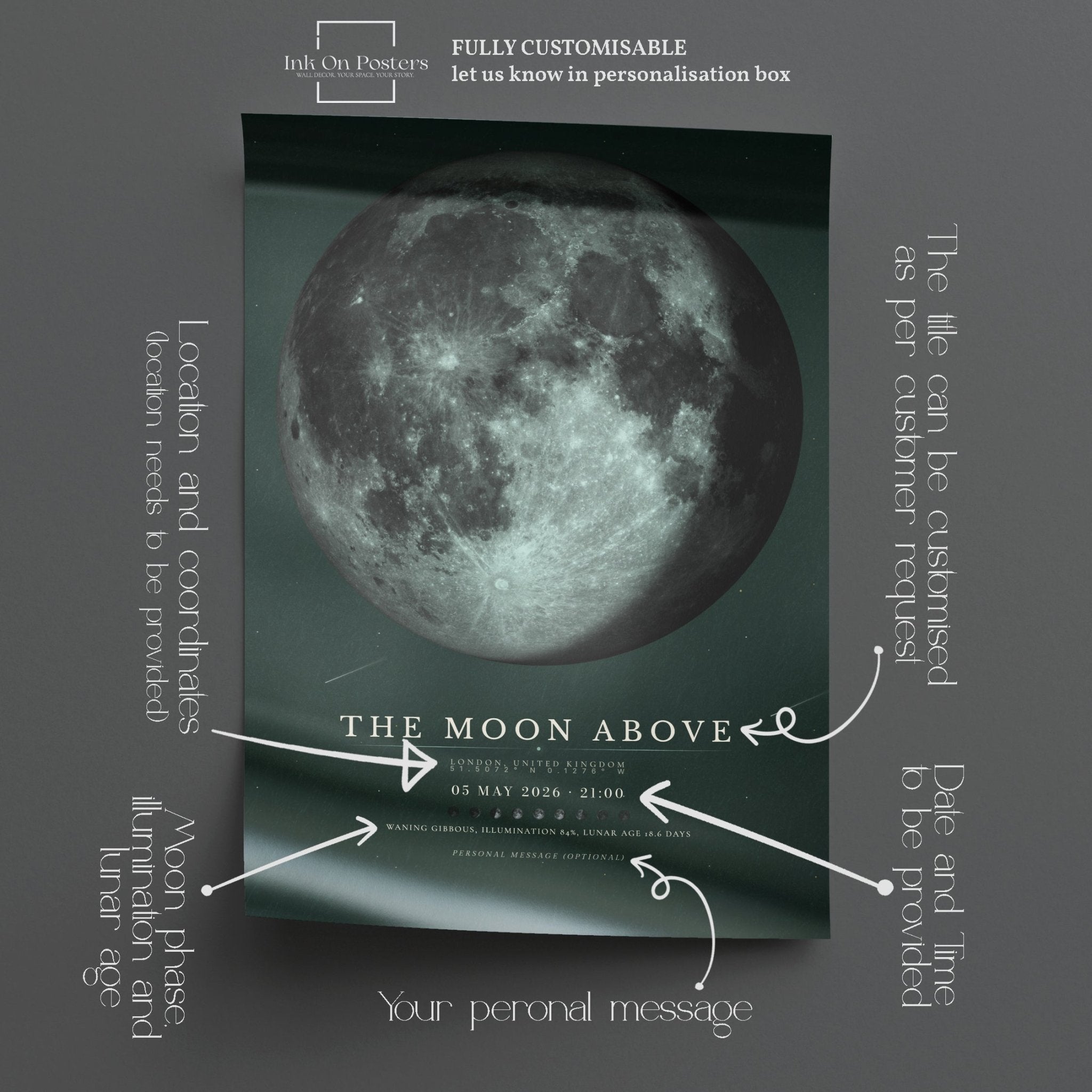 Moon Phase Poster Print: Custom Moon Art Print — Green Edition - InkOnPostersMoon Phase Poster Print: Custom Moon Art Print — Green EditionPoster