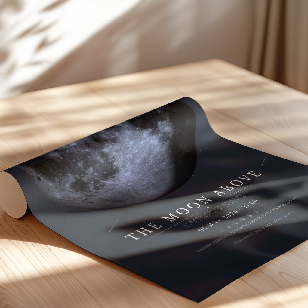 Moon Phase Poster Print: Custom Moon Art Print — Midnight Blue Edition - InkOnPostersMoon Phase Poster Print: Custom Moon Art Print — Midnight Blue EditionPoster