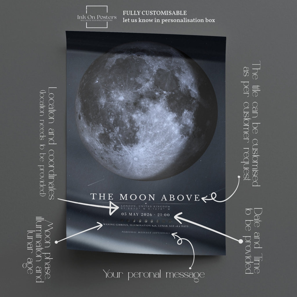 Moon Phase Poster Print: Custom Moon Art Print — Midnight Blue Edition - InkOnPostersMoon Phase Poster Print: Custom Moon Art Print — Midnight Blue EditionPoster